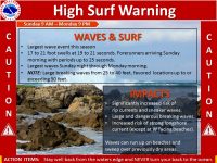 Monster surf forecast